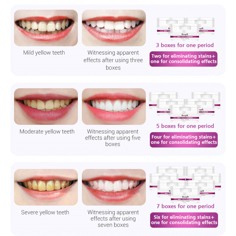 Мятный порошок RtopR, 55 г, от – обзор и цена Teeth Whitening Powder